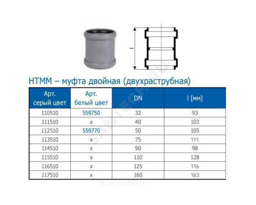 Муфта PP-H двухраструбная серая HT HTMM Дн 50 б/нап в/к Ostendorf 112510