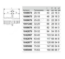 Муфта для PE-X труб радиальная PPSU Дн 75х50 переходная Q&E Uponor 1085086