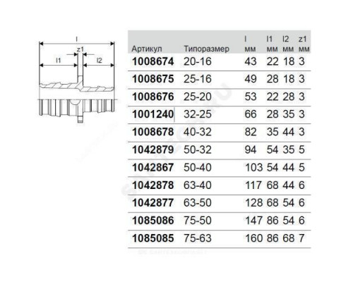 Муфта для PE-X труб радиальная PPSU Дн 63х40 переходная Q&E Uponor 1042878