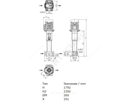 Насос многоступенчатый вертикальный HELIX FIRST V 1616-5/30/E/KS/400-50 PN30 3х400В/50 Гц Wilo 4201013