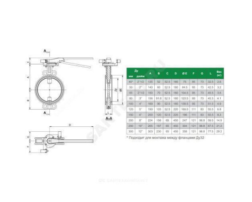 Затвор дисковый поворотный чугун VPI4448R2C-02EP Ду 65 Ру16 межфл с рукояткой диск чугун манжета EPDM с концевыми выключателями Tecofi VPI4448R2C-02EP0065