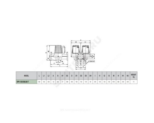 Насос циркуляционный с мокрым ротором DPH 120/360.80 T PN10 сдвоенный 3х230-400В/50Гц DAB 505977122