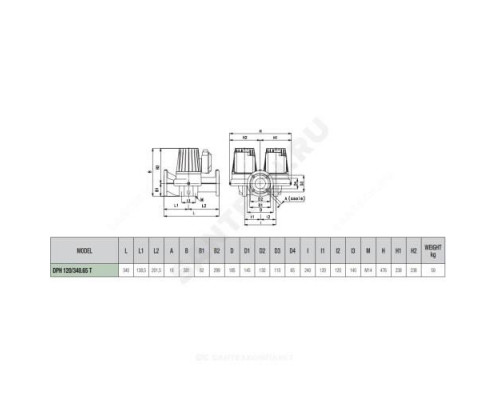 Насос циркуляционный с мокрым ротором DPH 120/340.65 T PN10 сдвоенный 3х230-400В/50Гц DAB 505957622