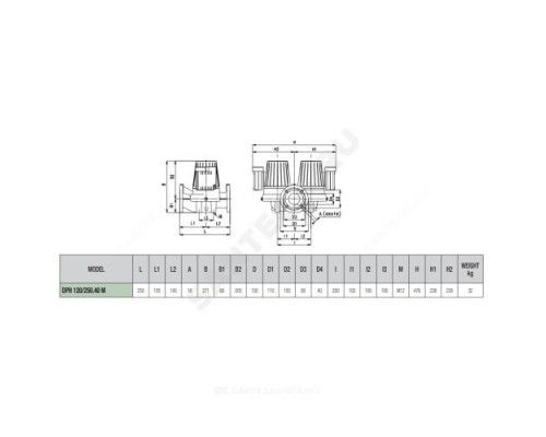 Насос циркуляционный с мокрым ротором DPH 120/250.40 М PN10 сдвоенный 1х230В/50 Гц DAB 505917002