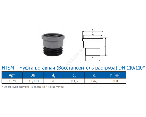 Муфта PP-H вставная серая HT HTSM Дн 110 б/нап в/к Ostendorf 115750