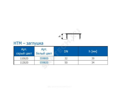 Заглушка PP-H белая HTMw Дн 32 б/нап Ostendorf 559800