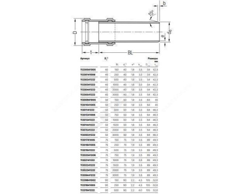 Труба PP-H с раструбом бесшумная белая RAUPIANO PLUS Дн 110х2,7 б/нап L=0,25м в/к Rehau 11202641003 (120264-004)