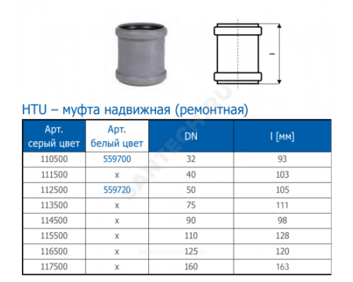 Муфта PP-H ремонтная серая HT HTU Дн 75 б/нап в/к Ostendorf 113500