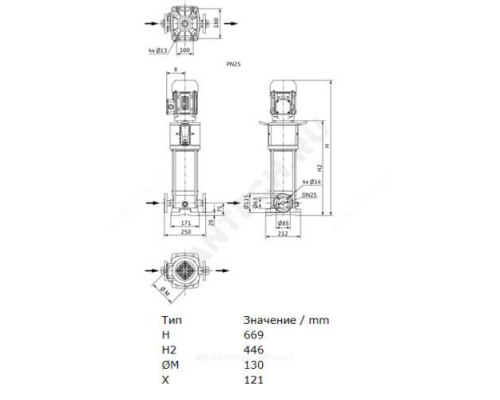 Насос многоступенчатый вертикальный HELIX V 404-2/25/V/KS/400-50 PN25 3х400В/50 Гц Wilo 4160551