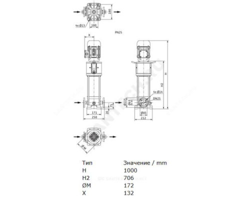 Насос многоступенчатый вертикальный HELIX V 413-2/25/V/KS/400-50 PN25 3х400В/50 Гц Wilo 4160560