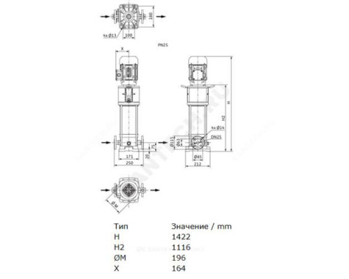 Насос многоступенчатый вертикальный HELIX V 429-2/25/V/KS/400-50 PN25 3х400В/50 Гц Wilo 4160568