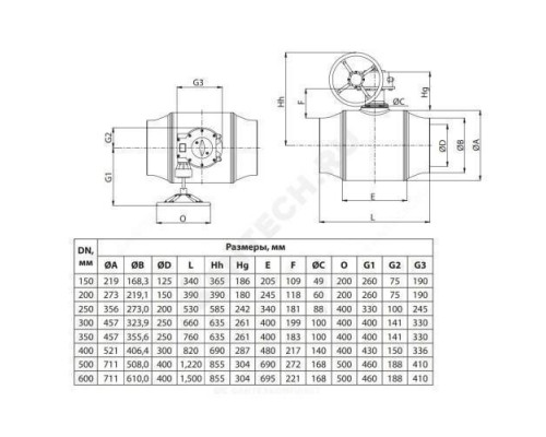 Кран шаровой сталь 09Г2С JIP Premium WW Ду 600 Ру25 п/привар L=1500мм с редуктором Danfoss 065N0186G