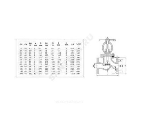 Клапан запорный сталь 15с22нж Ду 125 Ру40 Тмакс=425 оС фл Китай