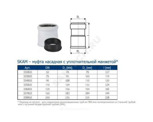 Муфта PP-MD насадная бесшумная светло-серая Skolan dB SKAM Дн 200 (DN200) б/нап в/к Ostendorf 338810