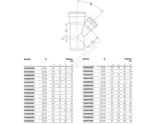 Тройник PP-H бесшумный белый RAUPIANO PLUS Дн 200х200х45гр б/нап в/к Rehau 11231181001