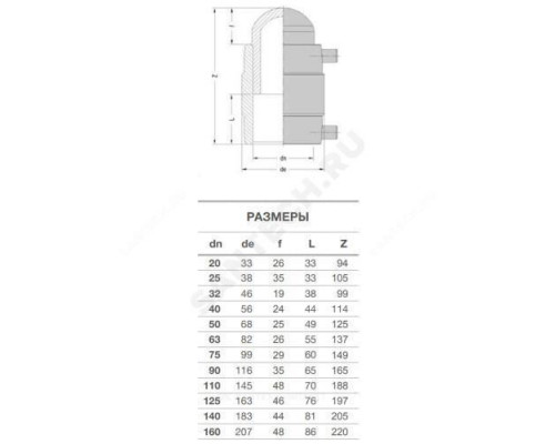 Заглушка электросварная ПЭ100 Дн 50 Ру25 SDR7,4 EUROSTANDARD 2136250050