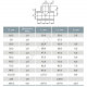 Тройник НПВХ под клеевое соед Дн 75х90гр Ру10 Агригазполимер 206-007