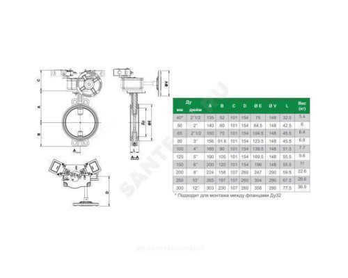 Затвор дисковый поворотный чугун VPI4448R2C-08EP Ду 50 Ру16 межфл с редуктором диск чугун манжета EPDM с концевыми выключателями Tecofi VPI4448R2C-08EP0050