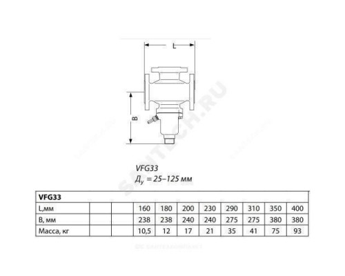 Клапан регулирующий чугун VFG33 Ду 50 Ру16 фл Kvs=32м3/ч Danfoss 065B2601