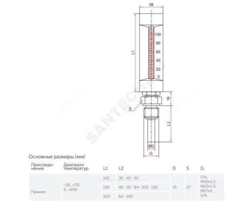 Термометр жидкостной виброустойчивый прямой L=150мм G1/2