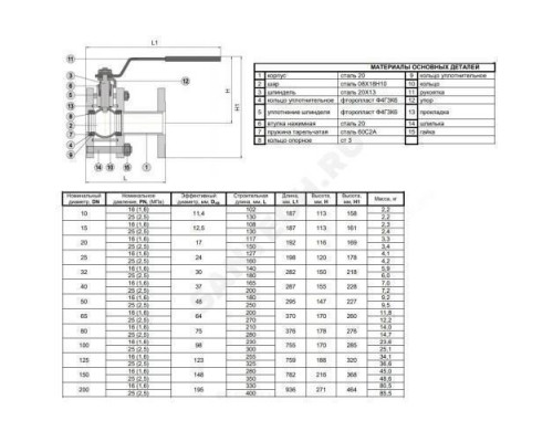 Кран шаровой сталь 11с67п Ду 10 Ру16 фл L=102мм полнопроходной Маршал СФ.00.1.016.010