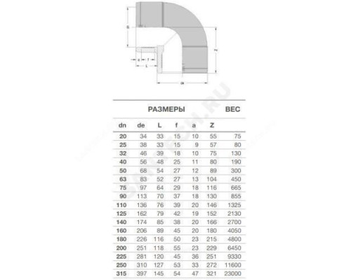 Отвод электросварной ПЭ100 Дн 160х90гр Ру16 SDR11 EUROSTANDARD 2111160160