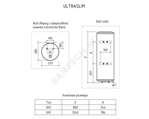 Водонагреватель электрический накопительный 50 л 2 кВт IU 50 V THERMEX SpT070828