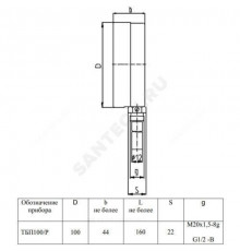 Термометр биметаллический радиальный Дк100 L=100мм G1/2