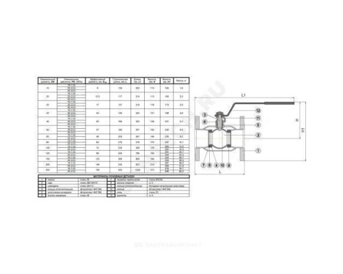 Кран шаровой сталь 11с67п Ду 25 Ру40 фл L=127мм Маршал 2Цф.00.1.040.025/020