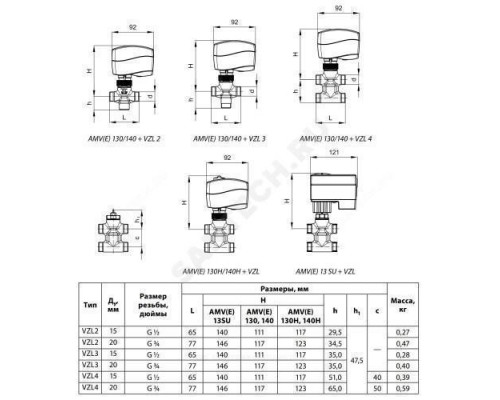 Клапан регулирующий латунь VZL4 Ду 15 Ру16 НР G1/2