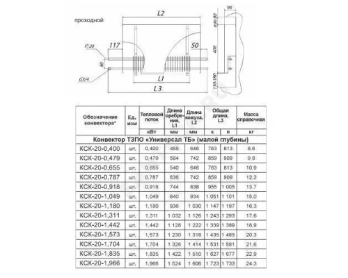 Конвектор настенный проходной Универсал ТБ КСК 20 (малой глубины) 0.787кВт бок/п под приварку ТЗПО
