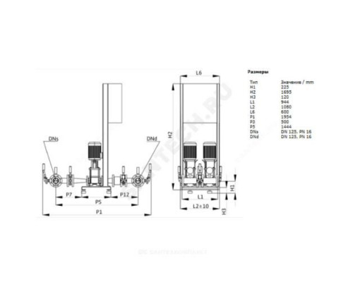 Установка пожаротушения CO-2 HELIX V 3602/2/SK-FFS-R Wilo 2453572