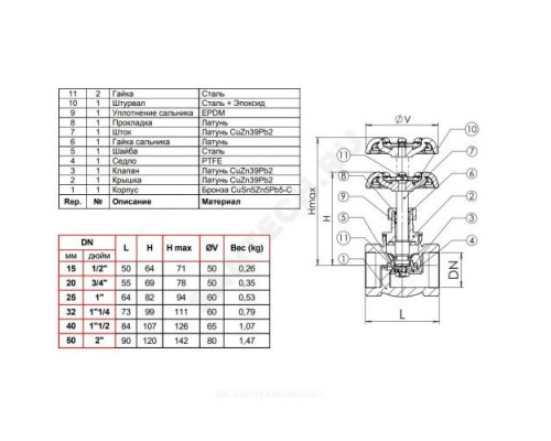 Клапан запорный бронза R2148 Ду 15 Ру20 ВР прямой Tecofi R2148A-0015