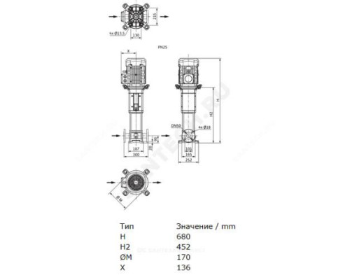 Насос многоступенчатый вертикальный HELIX V 1601-2/25/V/KS/400-50 PN25 3х400В/50 Гц Wilo 4150660