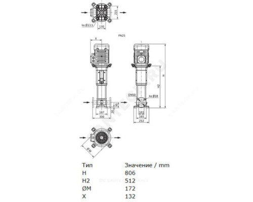 Насос многоступенчатый вертикальный HELIX V 1603-2/25/V/KS/400-50 PN25 3х400В/50 Гц Wilo 4150662