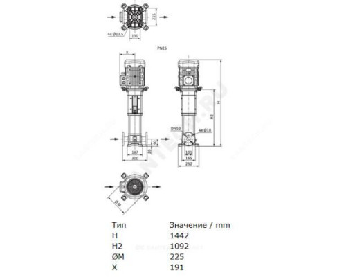 Насос многоступенчатый вертикальный HELIX V 1610-2/25/V/KS/400-50 PN25 3х400В/50 Гц Wilo 4150669