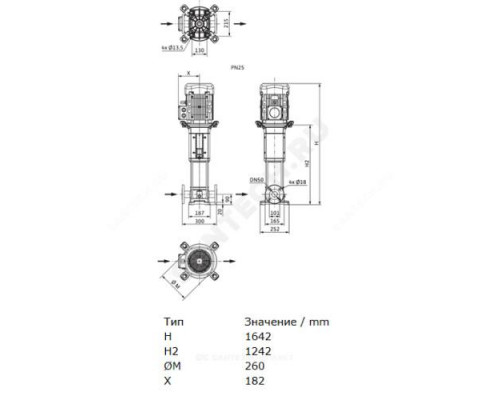 Насос многоступенчатый вертикальный HELIX V 1613-2/25/V/KS/400-50 PN25 3х400В/50 Гц Wilo 4150672