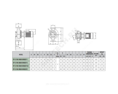 Насос ин-лайн с сухим ротором CP-G 100-2400/A/BAQE/11-IE3 PN16 3x400В/50 Гц DAB 1D6211GBV