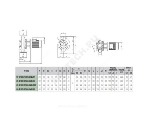 Насос ин-лайн с сухим ротором CP-G 100-3550/A/BAQE/18,5-IE3 PN16 DAB 1D6211GDV