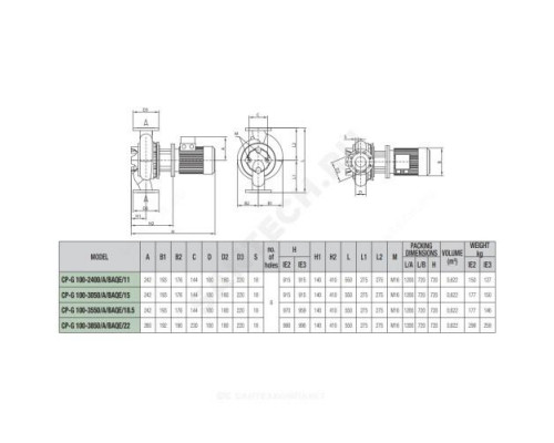 Насос ин-лайн с сухим ротором CP-G 100-3050/A/BAQE/15-IE3 PN16 DAB 1D6211GCV