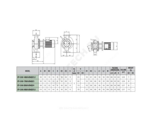 Насос ин-лайн с сухим ротором CP-G 80-1400/A/BAQE/2,2 PN16 IE3 DAB 1D5111G6U