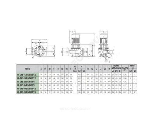 Насос ин-лайн с сухим ротором CP-G 65-3400/A/BAQE/5,5 PN16 3х400В/50 Гц DAB 1D4211G9V