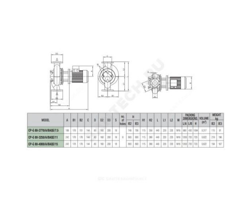 Насос ин-лайн с сухим ротором CP-G 80-2770/A/BAQE/7,5 DAB 1D5211GAV