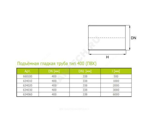 Труба ПВХ подъемная Дн 400 б/нап L=1,0м тип 400 Ostendorf 634010