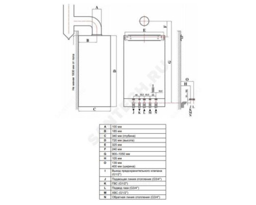 Котел настенный газовый 25.7 кВт двухконтурный FGG-K-24 Wolf 2485092