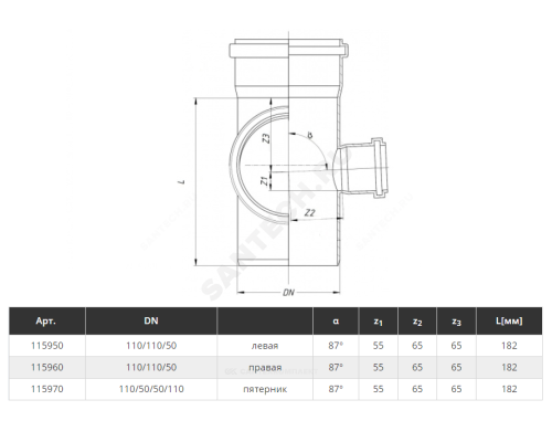 Крестовина PP-H 2-плоскостная левая и правая серая HT HTEDLR Дн 110х50х50х87гр б/нап в/к Ostendorf 115970