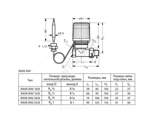 Элемент термостатический RAVK ограничитель 25-65°C Тн=25 +65С Danfoss 013U8063