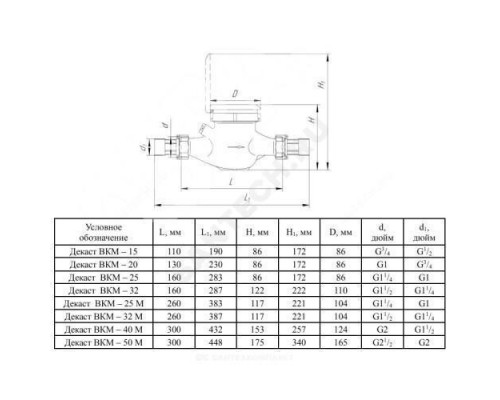 Счётчик х/в крыльчатый одноструйный Ду 15 Ру16 Qn=1,5 м3/час 40С L=110мм резьба В/К ВКМ Декаст 71-15-01