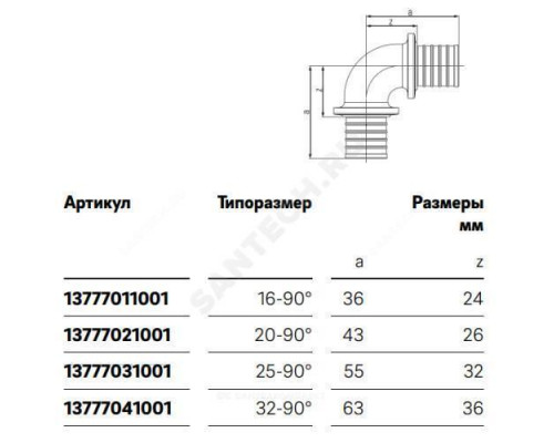 Угольник для PE-X труб аксиальный бронза Дн 32х90гр RAUTITAN PLATINUM RX Rehau 13777041001