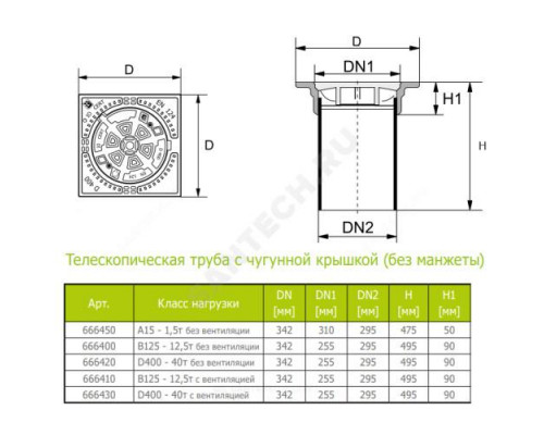 Люк чугун D400 (40T) с телескопической трубой, без вентиляции Ostendorf 666420